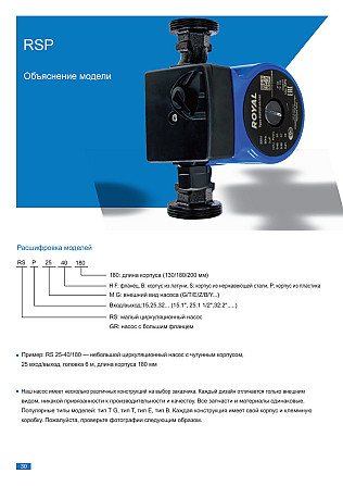 Насос циркуляционный RSP32-60/180 Шымкент - изображение 3