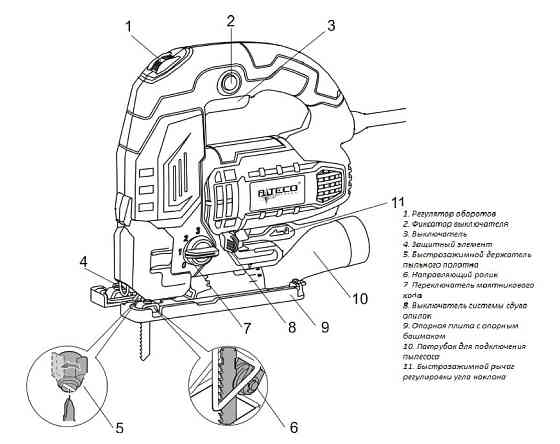 Лобзик электрический ALTECO JS 750 Караганда