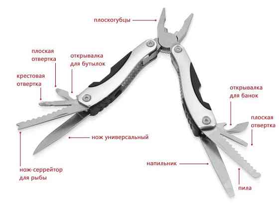 Мультиинструмент-пассатижи в чехле для ношения на поясе Алматы