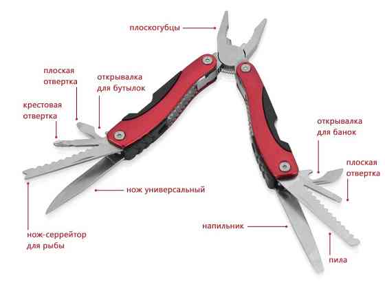 Мультиинструмент-пассатижи в чехле для ношения на поясе Алматы