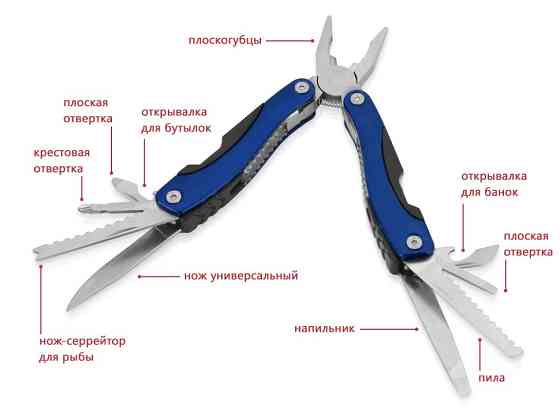 Мультиинструмент-пассатижи в чехле для ношения на поясе Алматы