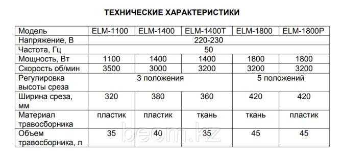 Газонокосилка электрическая HUTER ELM-1100 Алматы - изображение 3