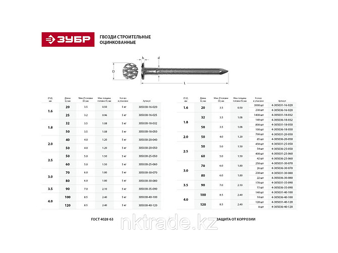 ЗУБР 100 х 4,0 мм, 5 кг, гвозди строительные оцинкованные 305030-40-100 Алматы - изображение 2