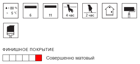 Краска интерьерная TIKKURILA PRIIMA База AK гл/мат 0,9л Tikkurila Уральск