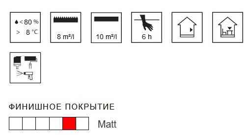 Лииту Liitu Краска для школьных досок ТИККУРИЛА База А Уральск