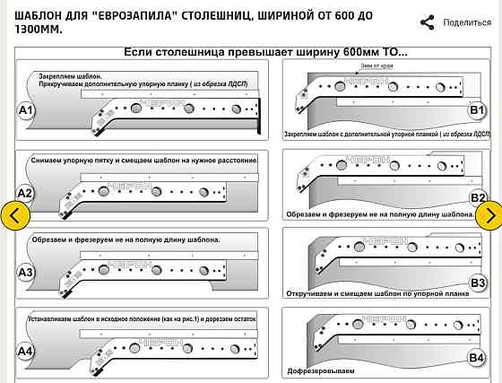 Шаблон фрезерный для "Еврозапила" Алматы