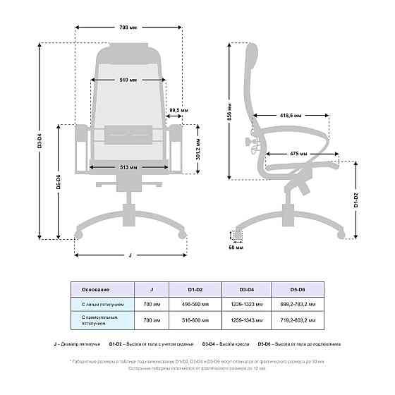 Кресло Samurai T-1.04 Infinity Easy Clean (MPES) Атырау