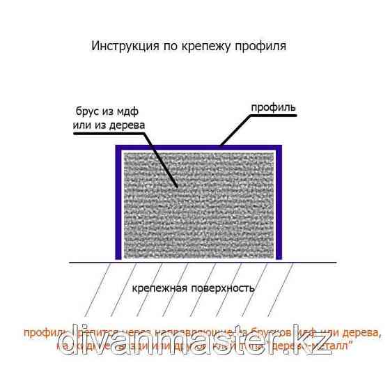 12*18, зеркальное золото - Профиль для декорирования мебели, 305 см, П-образный Алматы