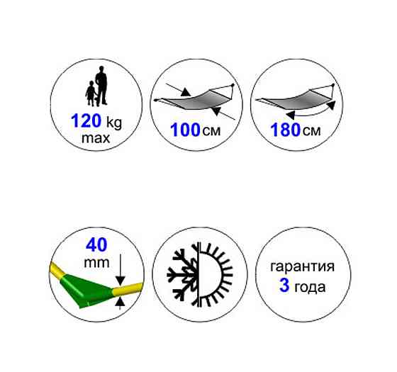 Гамак с каркасом до 120кг Алматы