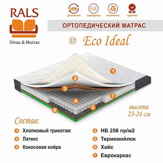 Ортопедический матрас Eco Ideal 12 Алматы