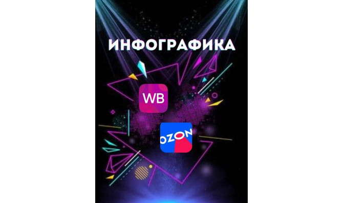 Инфографика для маркертплейсов Тараз - изображение 1