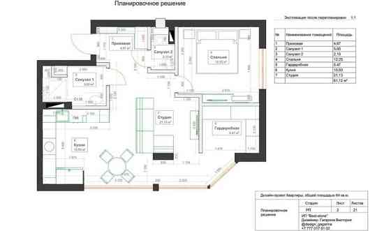 Услуга Дизайн интерьера Almaty